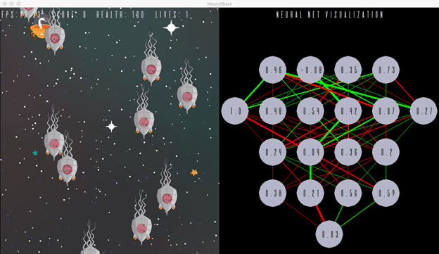 Machine Learning Game Using TensorFlow Keras Intel Math Kernel Library and Python Machine Learning Game Using TensorFlow Keras Intel Math Kernel Library and Python