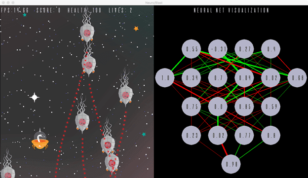 Machine Learning Game Using TensorFlow Keras Intel Math Kernel Library and Python Machine Learning Game Using TensorFlow Keras Intel Math Kernel Library and Python