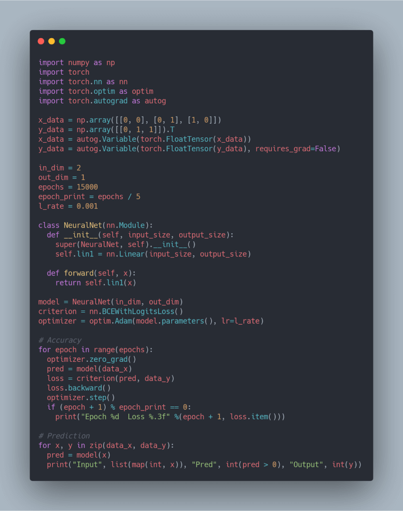 TensorFlow vs PyTorch: Model Creation PyTorch Model