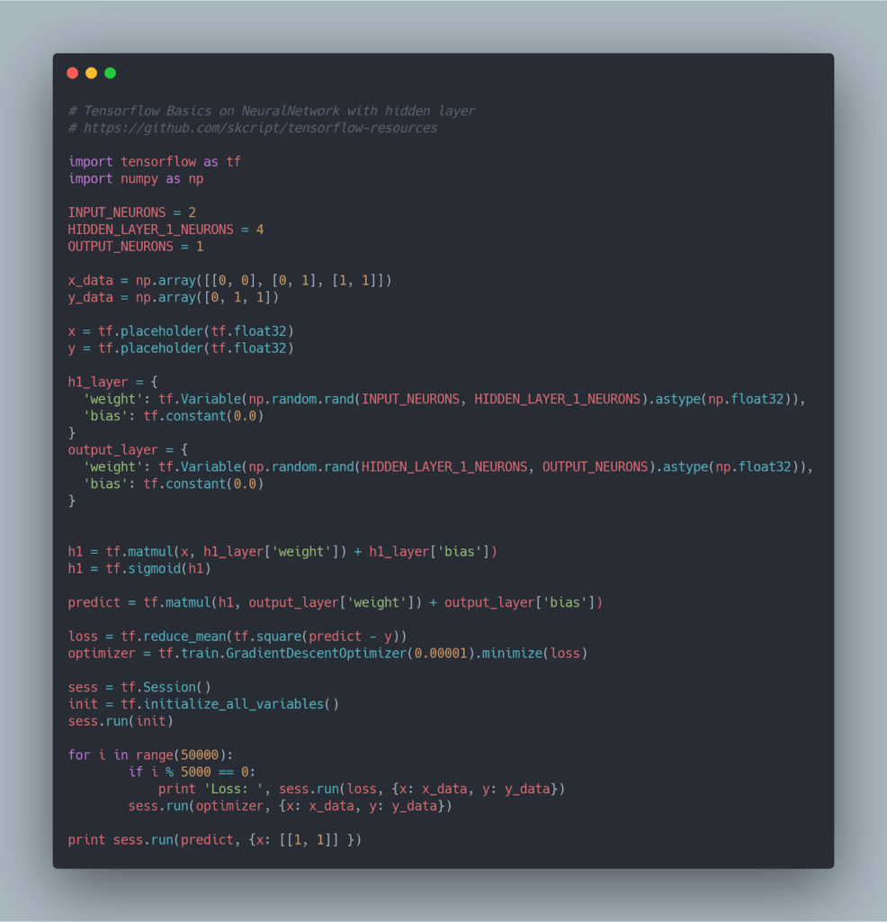 TensorFlow vs PyTorch: Model Creation TensorFlow Model