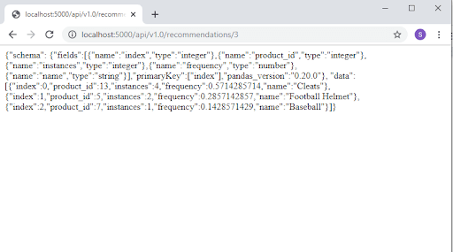 Recommendation Engine in Python JSON-formatted response