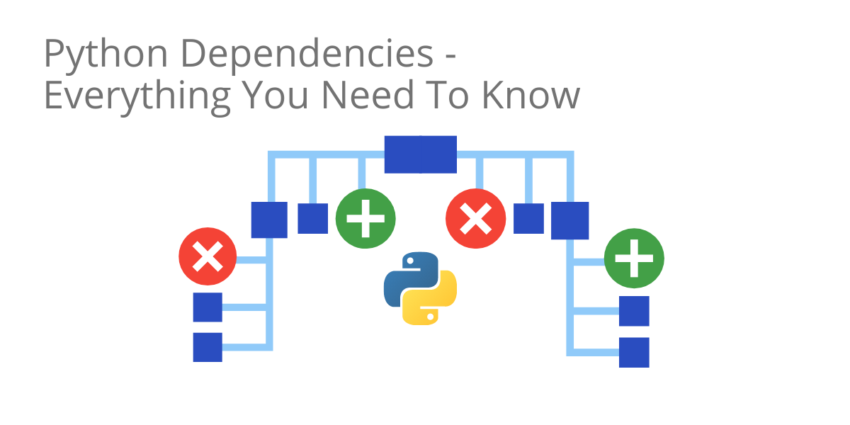 Python dependencies tutorial Managing Python Dependencies - Everything You Need to Know