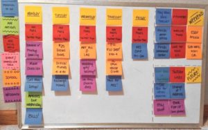 Organize Your Tasks