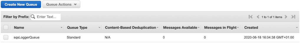 AWS Console SQS