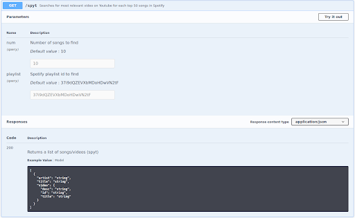 API docs