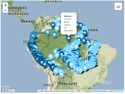 Hydro Dam Projects