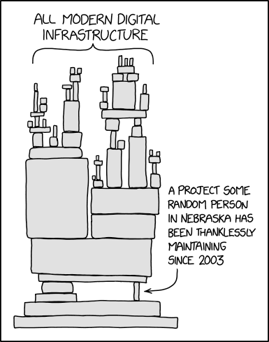 XKCD on software dependencies XKCD on software dependencies