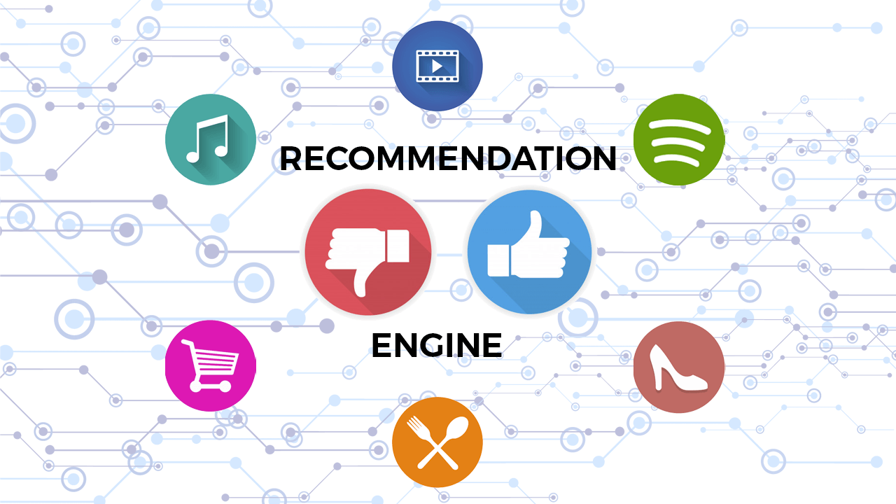 How to Build a Recommendation Engine