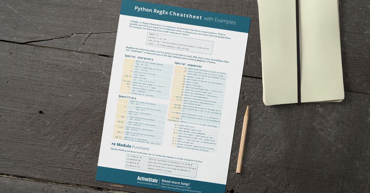 Python RegEx Cheatsheet