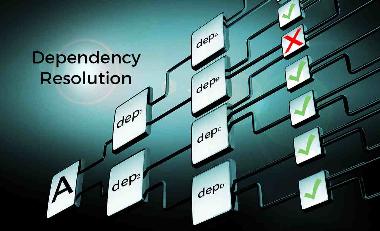 Dependency Resolution