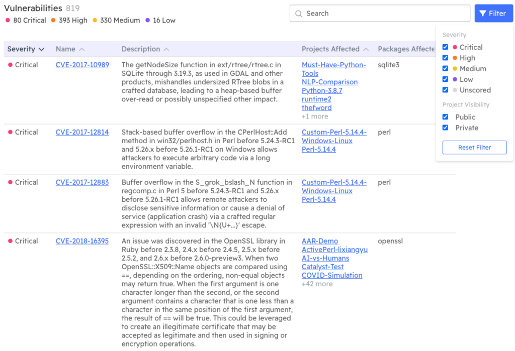 CVE Dashboard