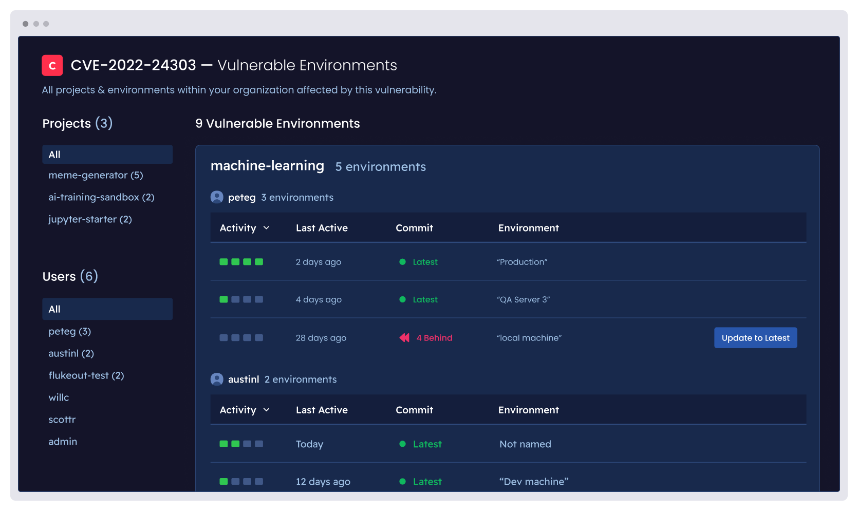 Tame Open Source Complexity - ActiveState